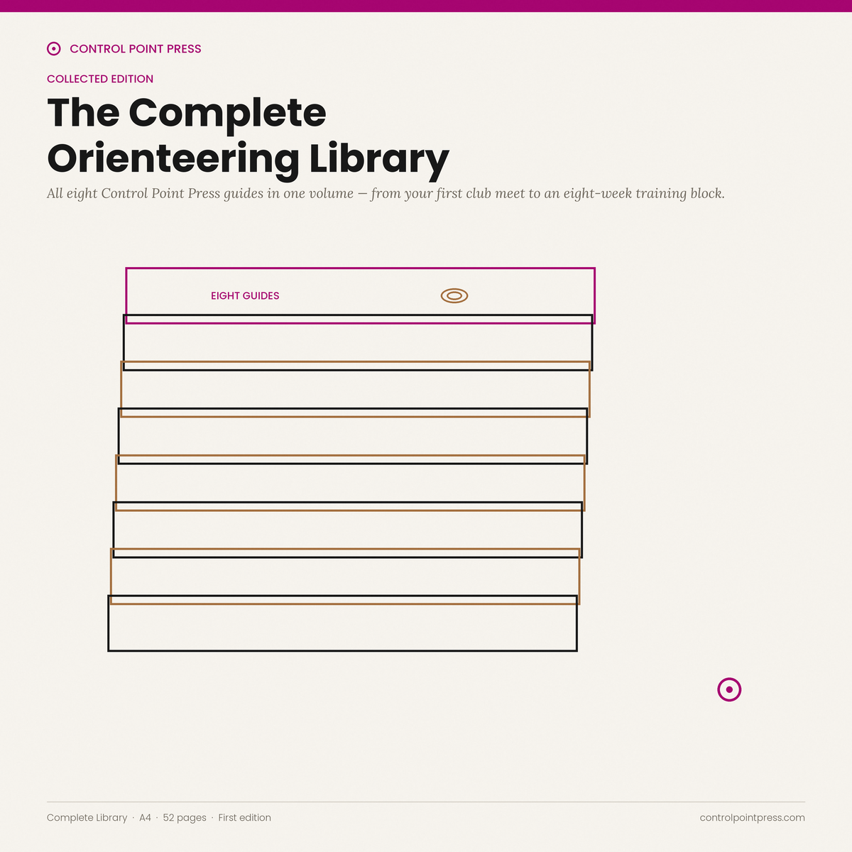 The Complete Orienteering Library