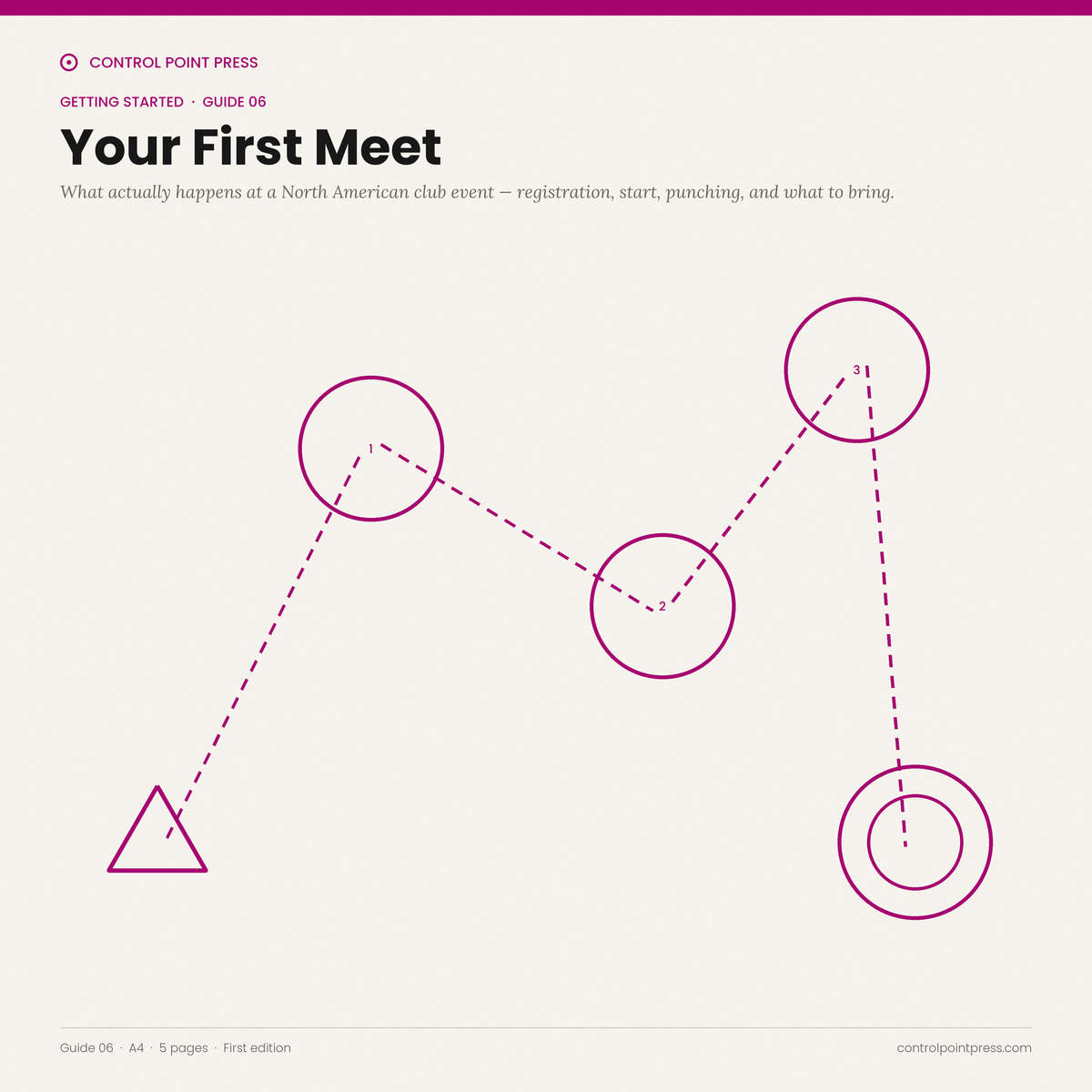 Your First Meet: North American Club Events