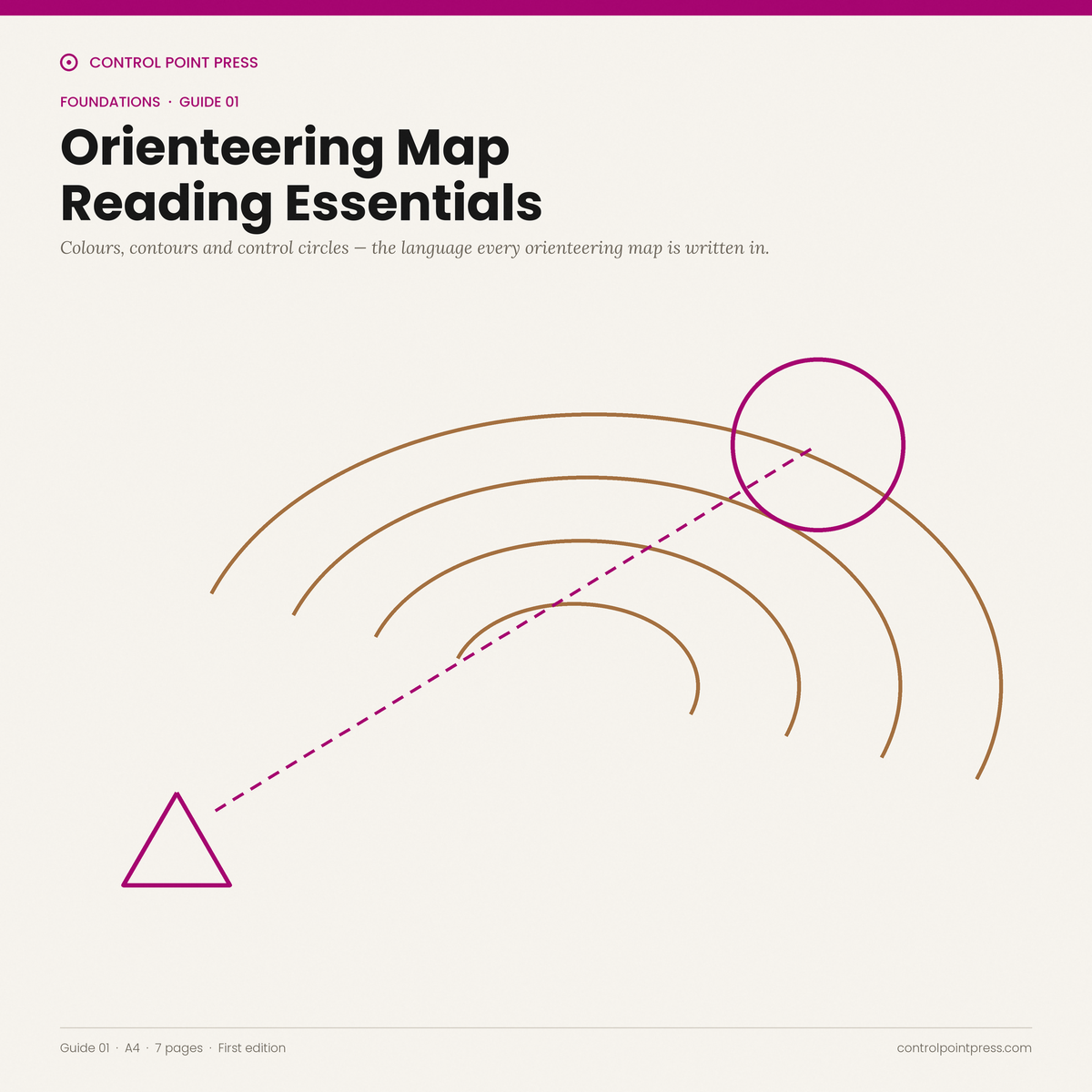 Orienteering Map Reading Essentials